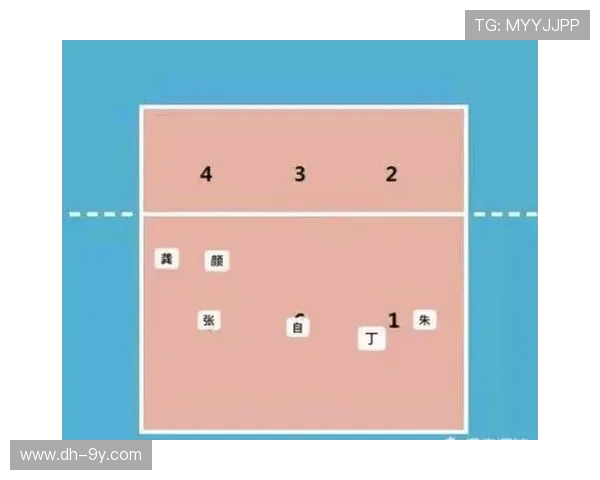 优化锋线站位提升进攻效率 足球战术中最佳前锋配合与站位分析