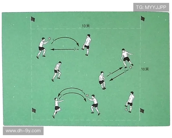 如何根据足球规则简单造句帮助理解足球基本知识和比赛技巧